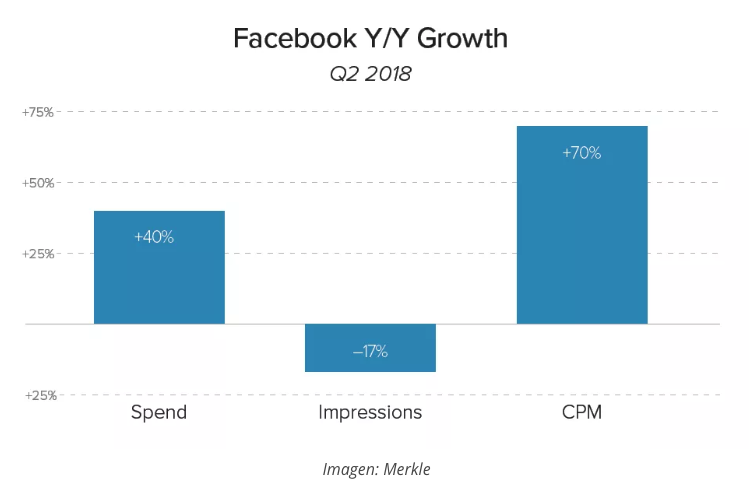 Captura de pantalla 2018-08-13 a la(s) 9.14.24 a.m.