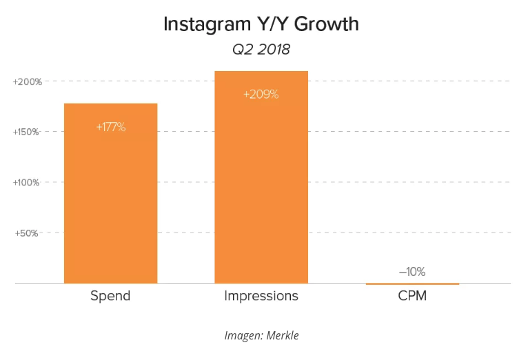 Captura de pantalla 2018-08-13 a la(s) 9.14.50 a.m.
